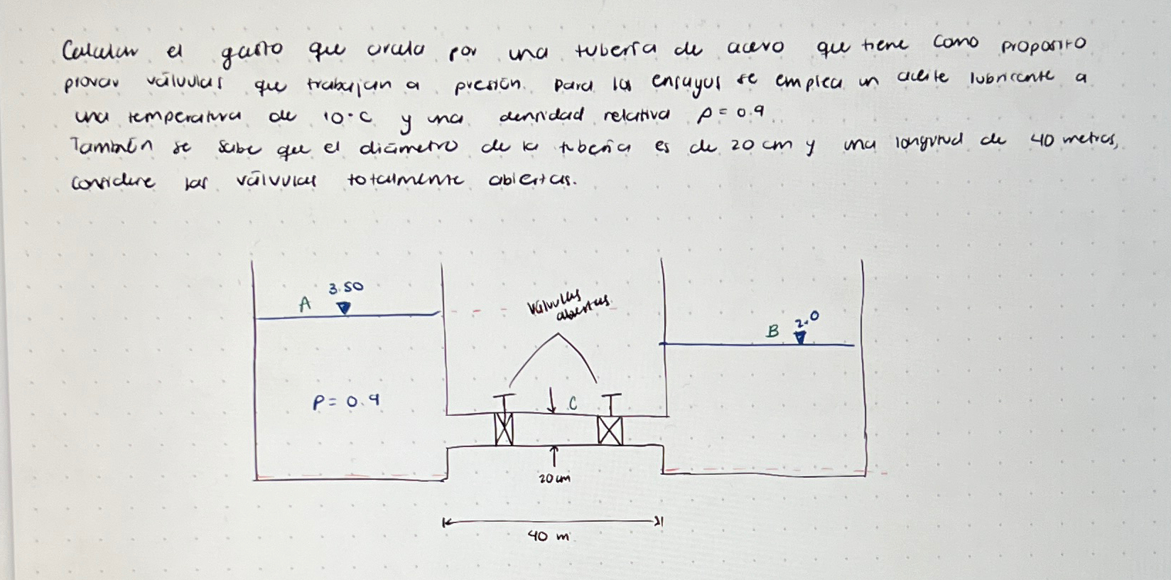 Calcuiar el gasto que circula por una tuberia de