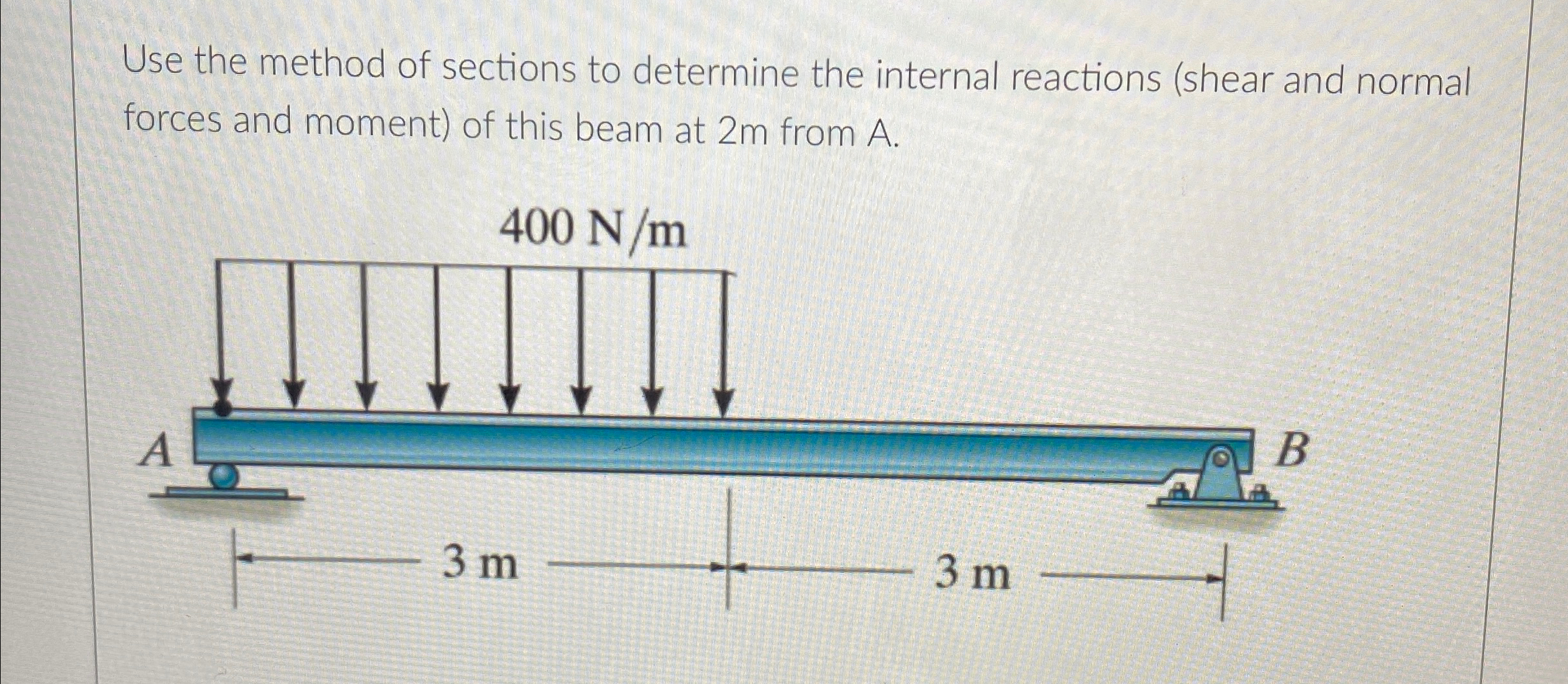 Use the method of sections to determine the
