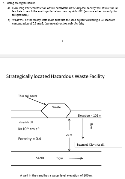 Using the figure below. a ) How long after