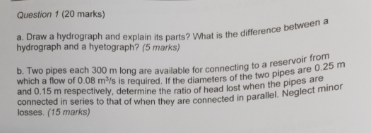Question 1 ( 2 0 marks ) a . Draw a hydrograph