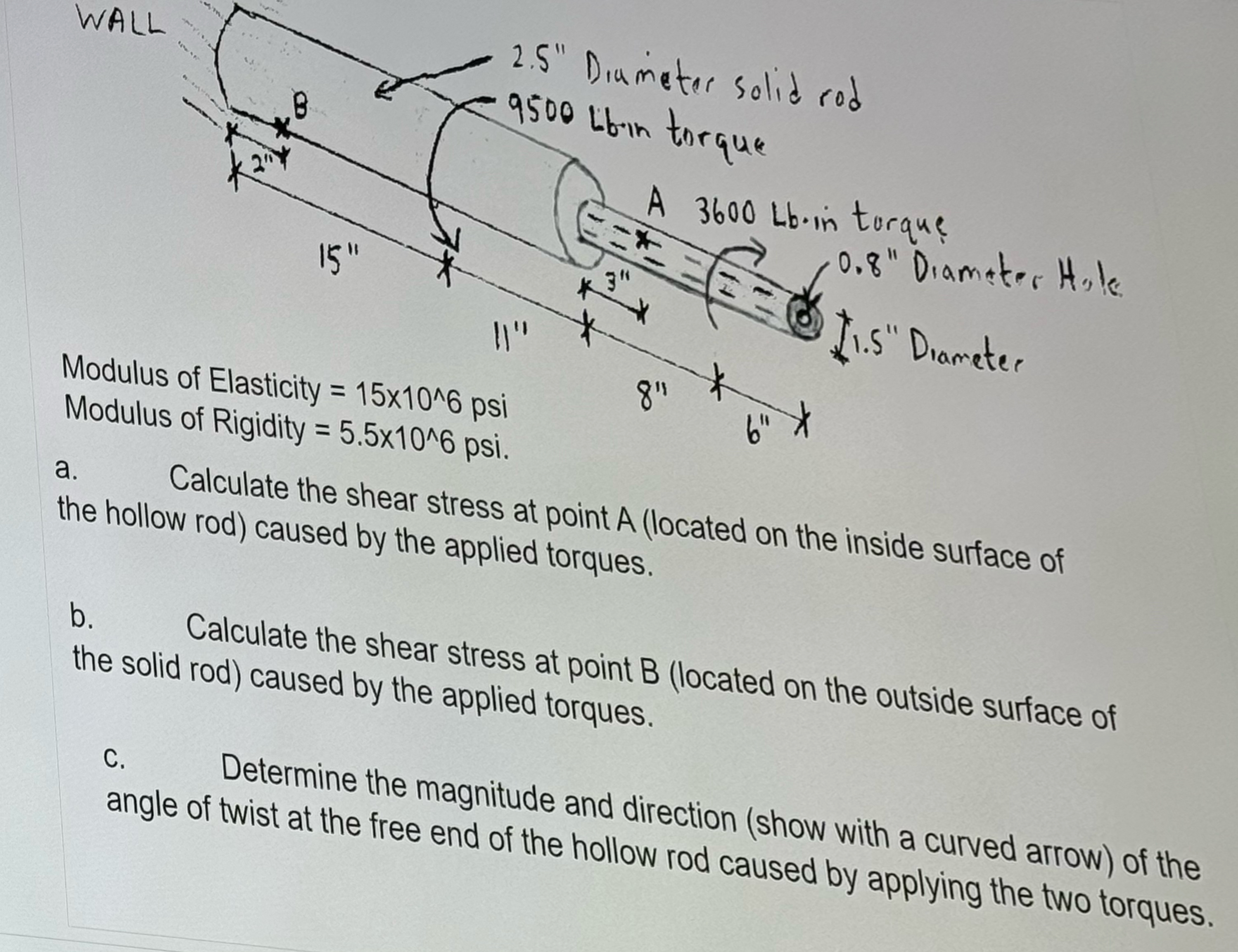 Modulus of Elasticity = 1 5 1 0 6 Modulus of
