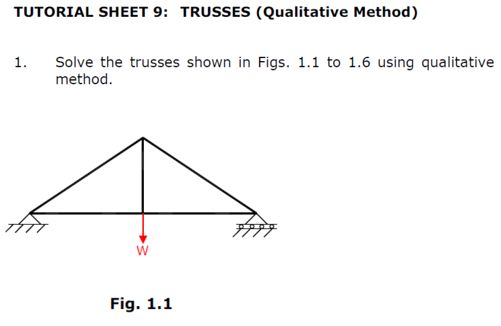 TUTORIAL SHEET 9 : TRUSSES ( Qualitative Method )