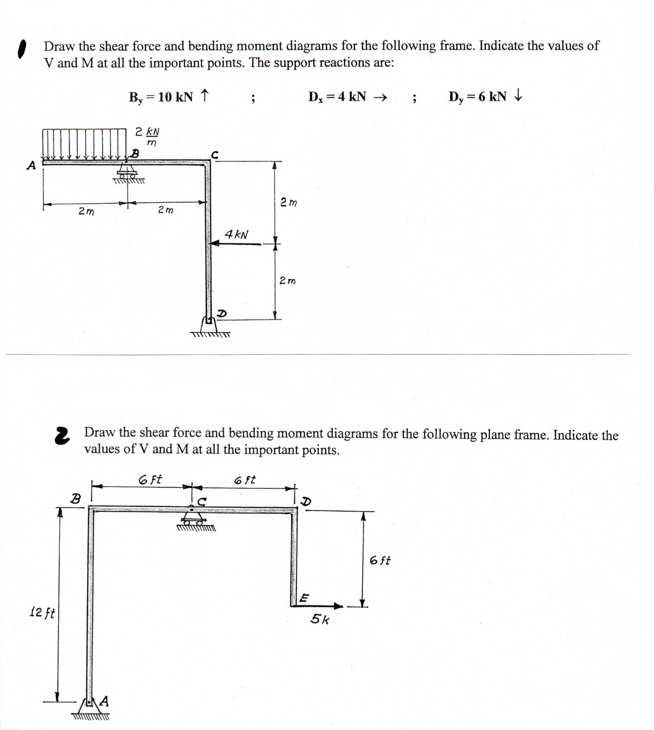 Draw the shear force and bending moment diagrams