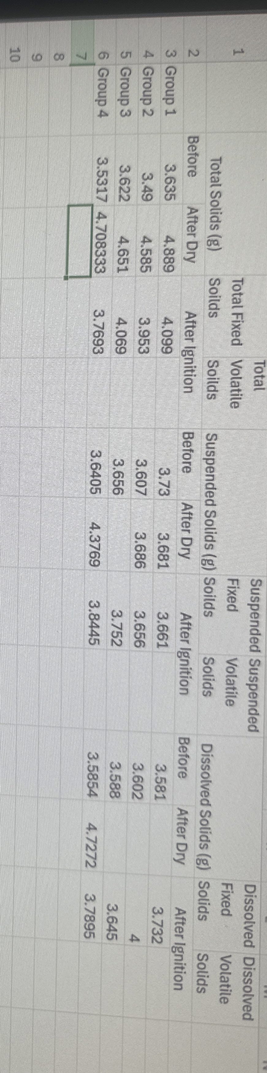 1 A ) Using experimental data, find the following