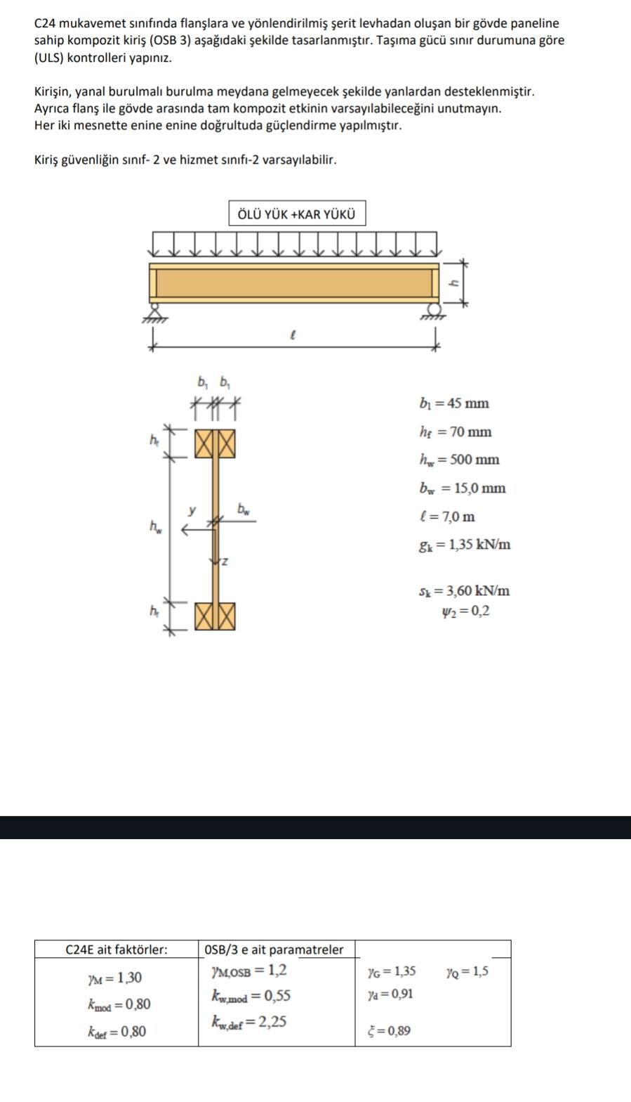 C 2 4 mukavemet s n f nda flan lara ve y