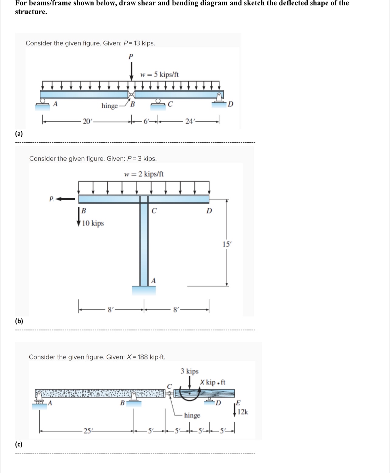 For beams / frame shown below, draw shear and