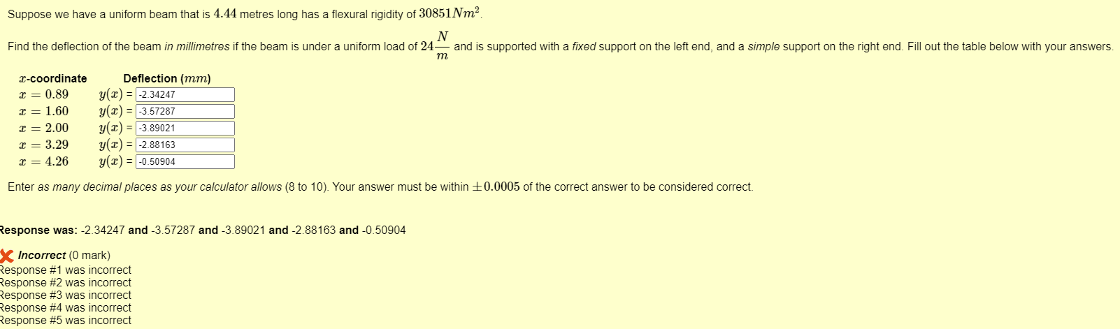 Suppose we have a uniform beam that is 4 . 4 4