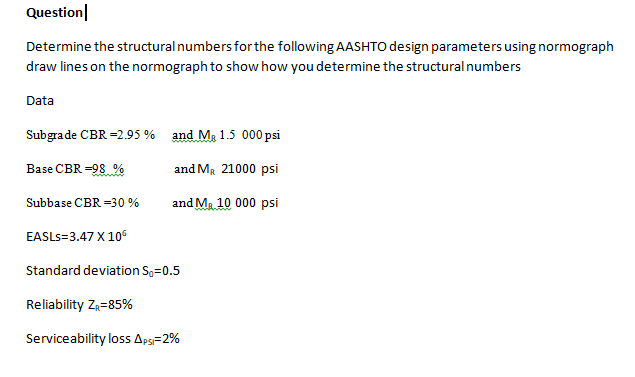 Question | Determine the structural numbers for