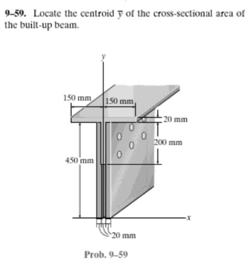 Locate the centroid / bar ( y ) of the cross -