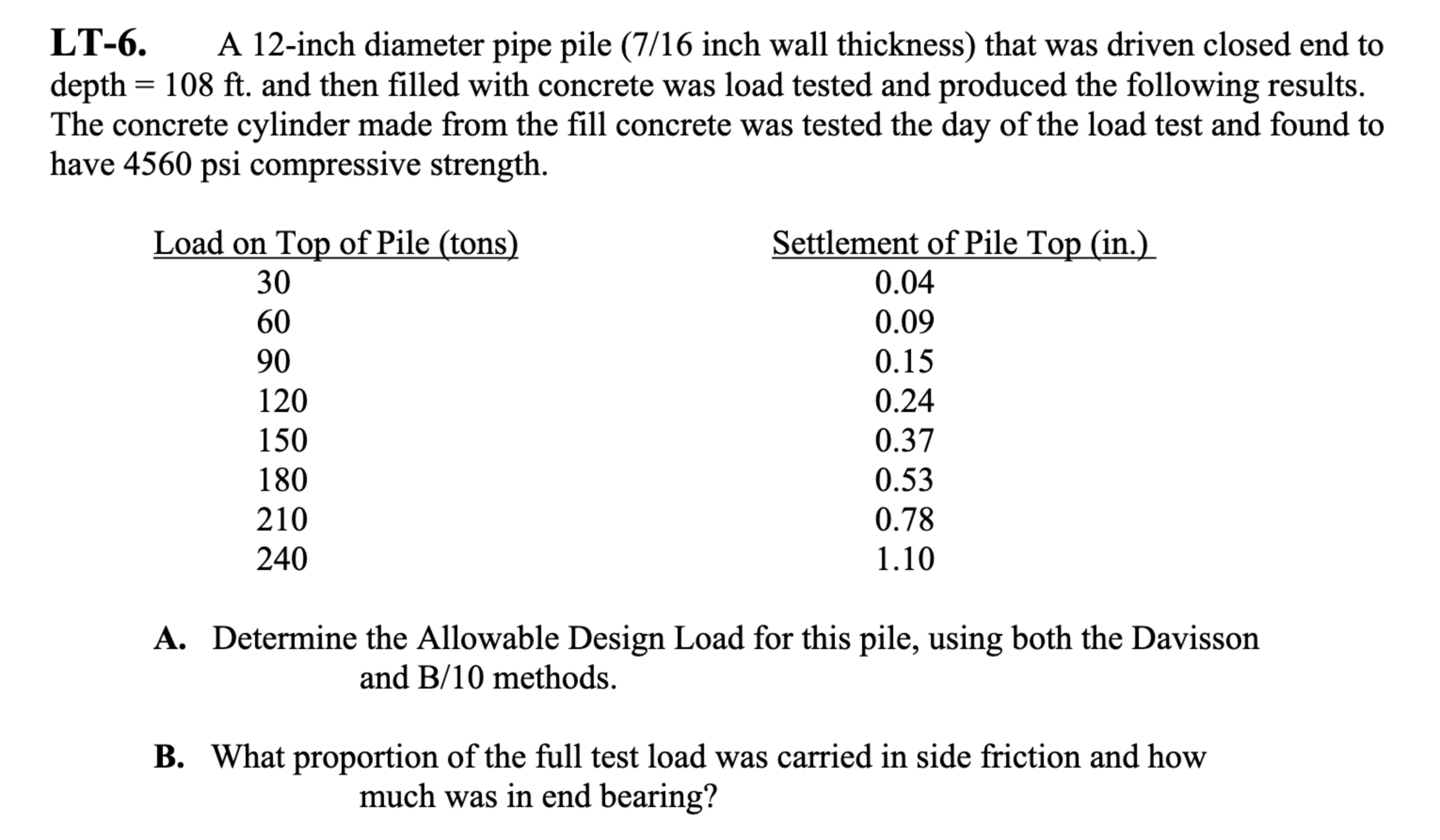 LT - 6 . A 1 2 - inch diameter pipe pile ( 7 / 1