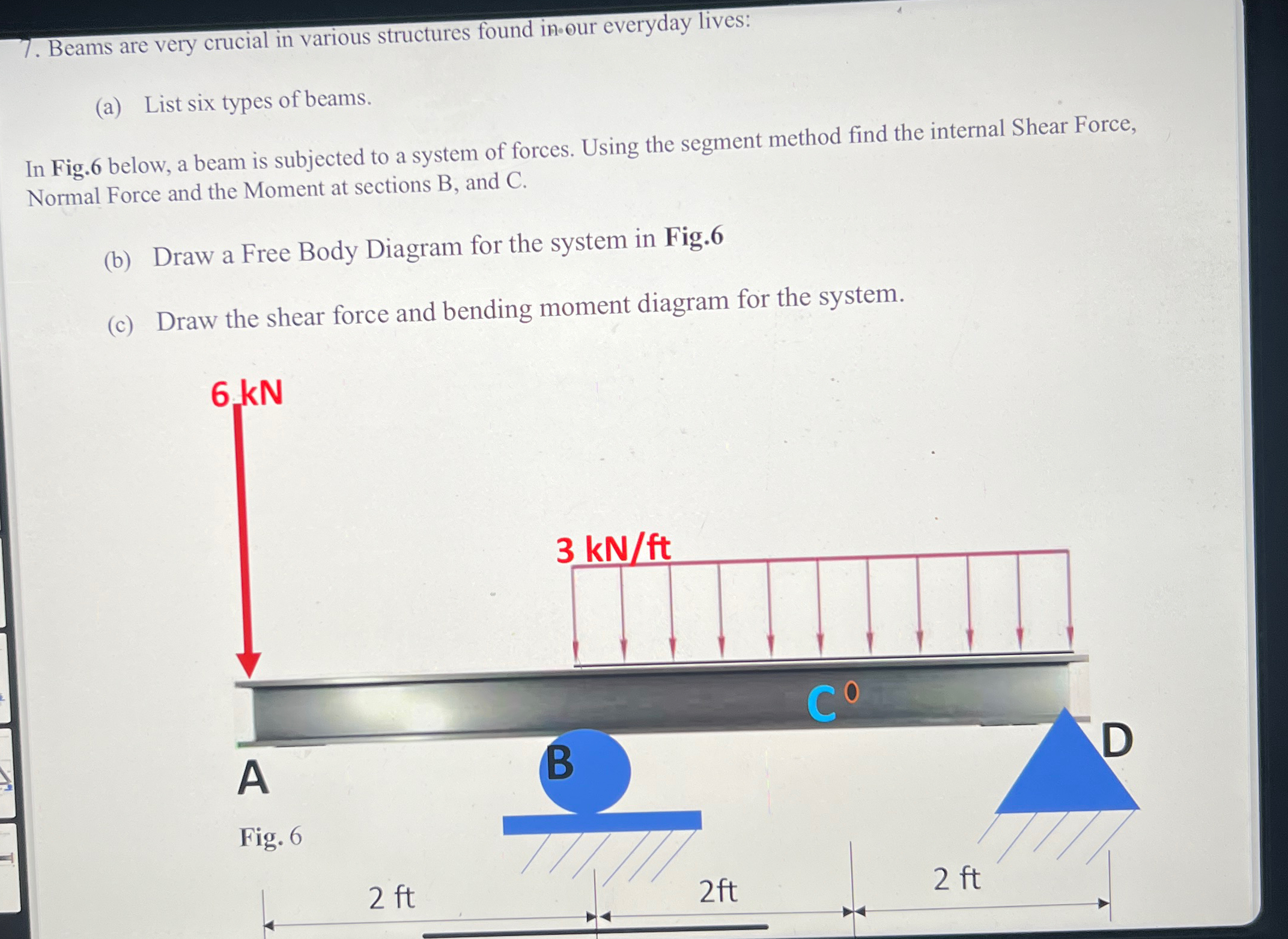 Beams are very crucial in various structures