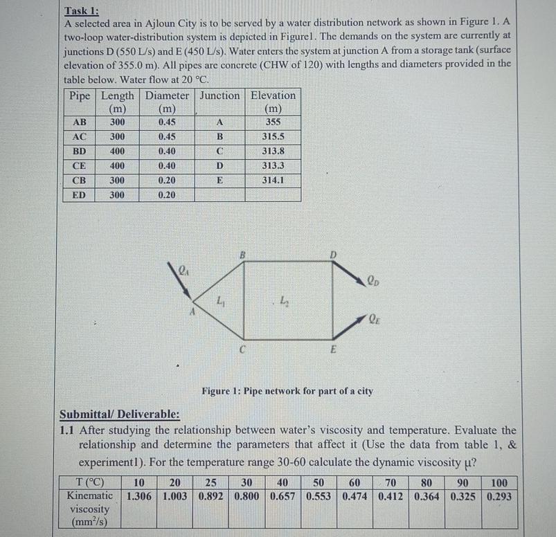 answe the 1 . 1 question as value and drew the