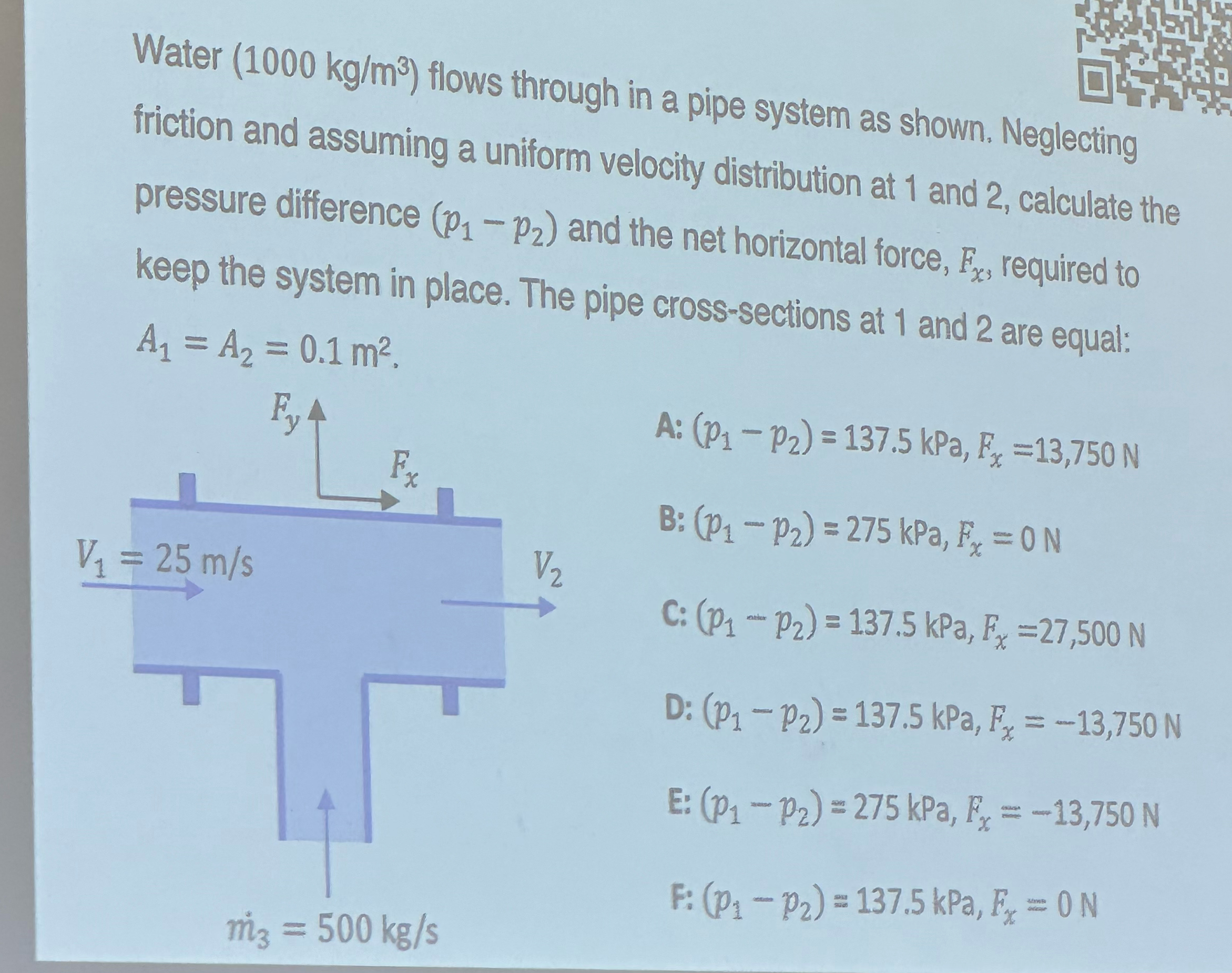 Water ( 1 0 0 0 k g m 3 ) flows through in a pipe