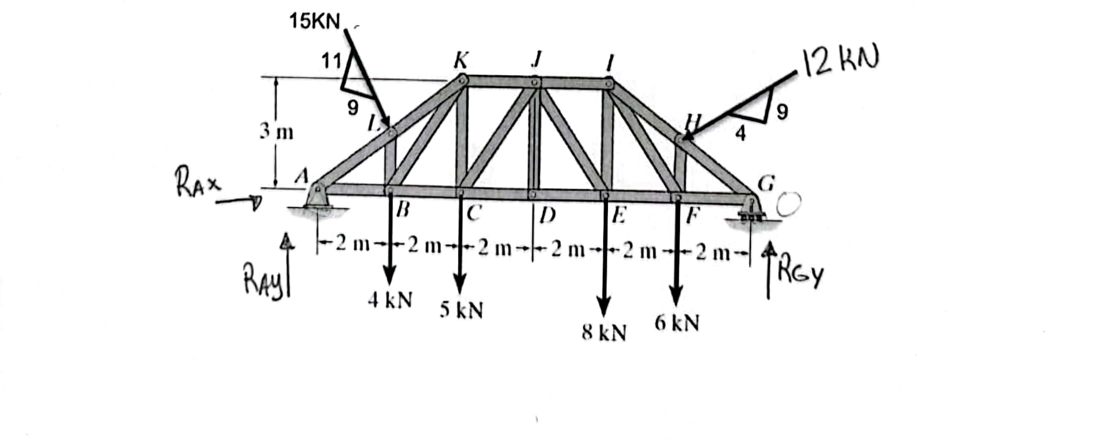 Calculate the moment at E , K and C produced by
