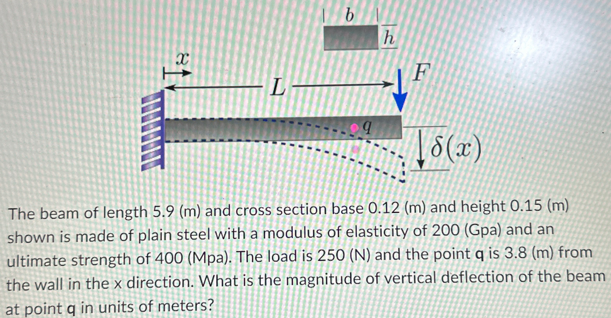 The beam of length 5 . 9 ( m ) and cross section