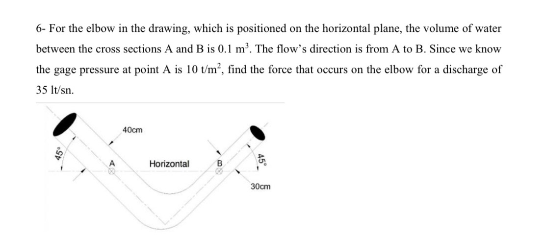 For the properties of the fluid in the questions