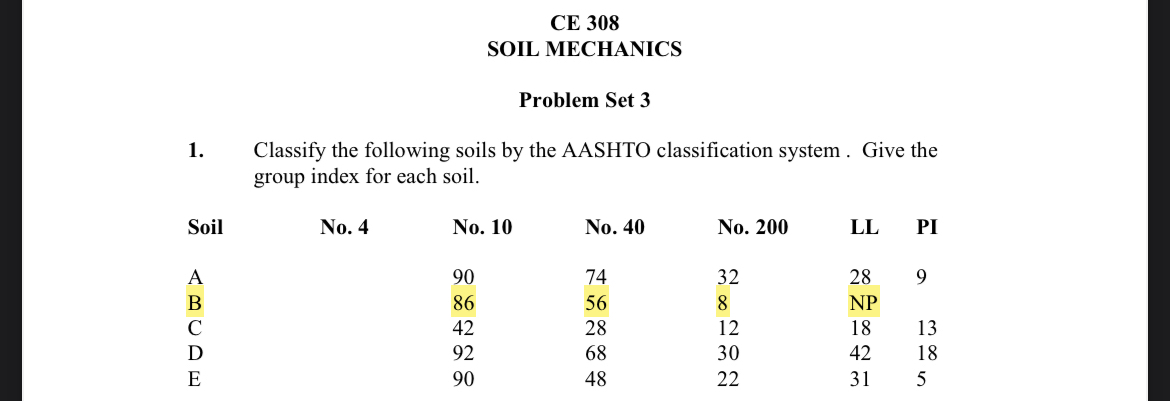 CE 3 0 8 SOIL MECHANICS Problem Set 3 Classify