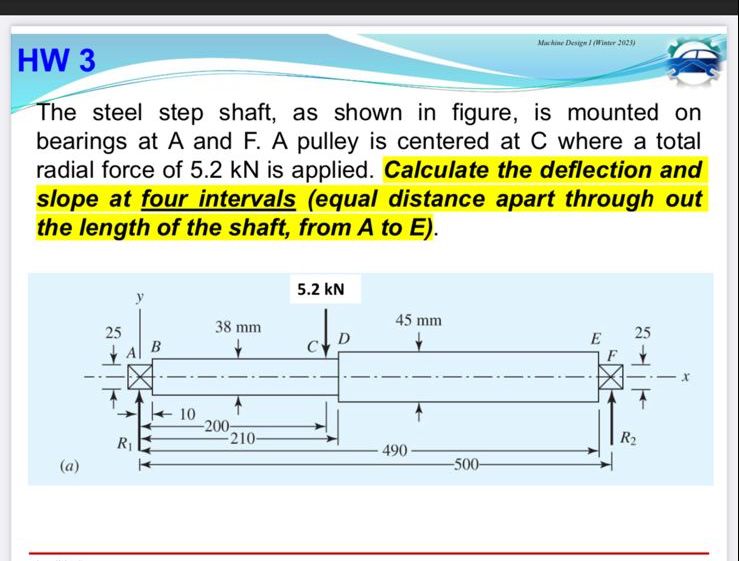 solve this step by step ( integration ,