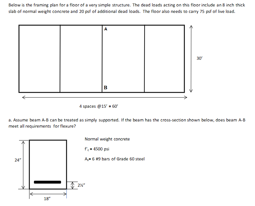 4 spaces @ 1 5 ' = 6 0 ' a . Assume beam A - B
