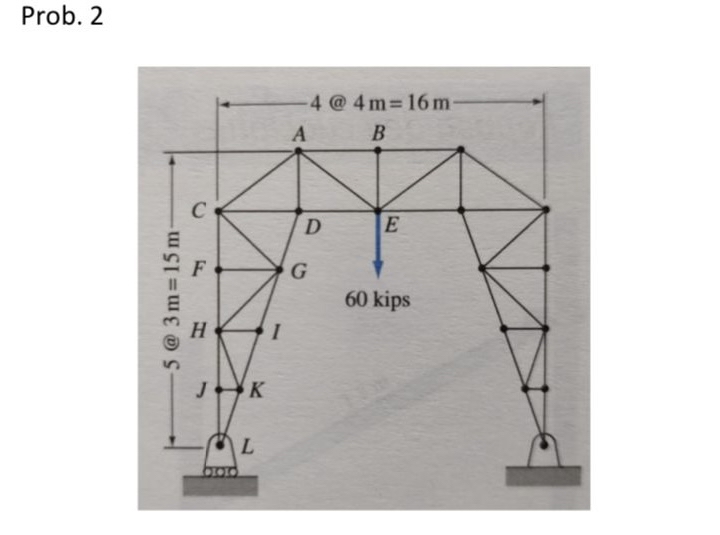 Usando el m todo de los nodos, Determina las