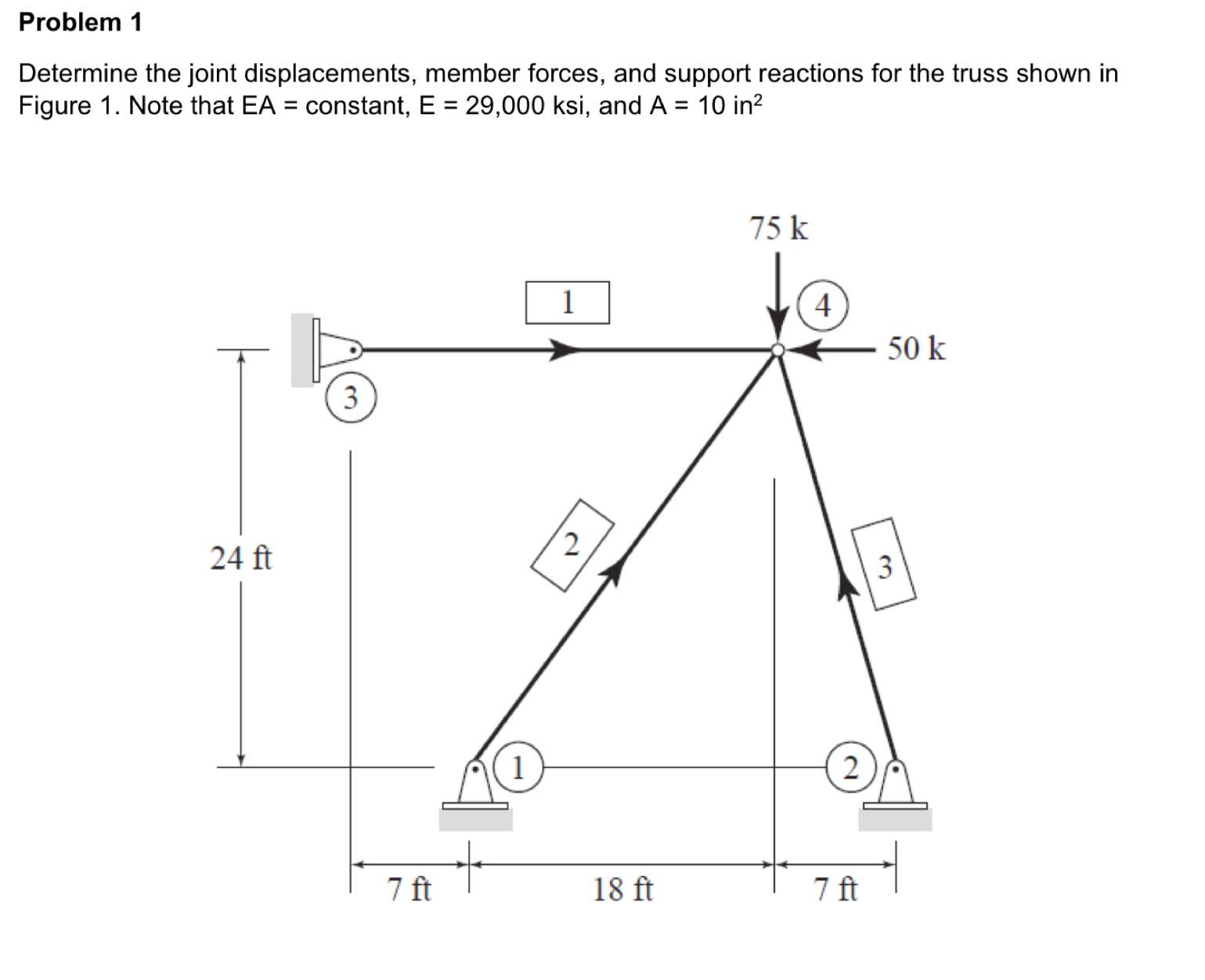 Show me the steps to solve Problem 1 Determine