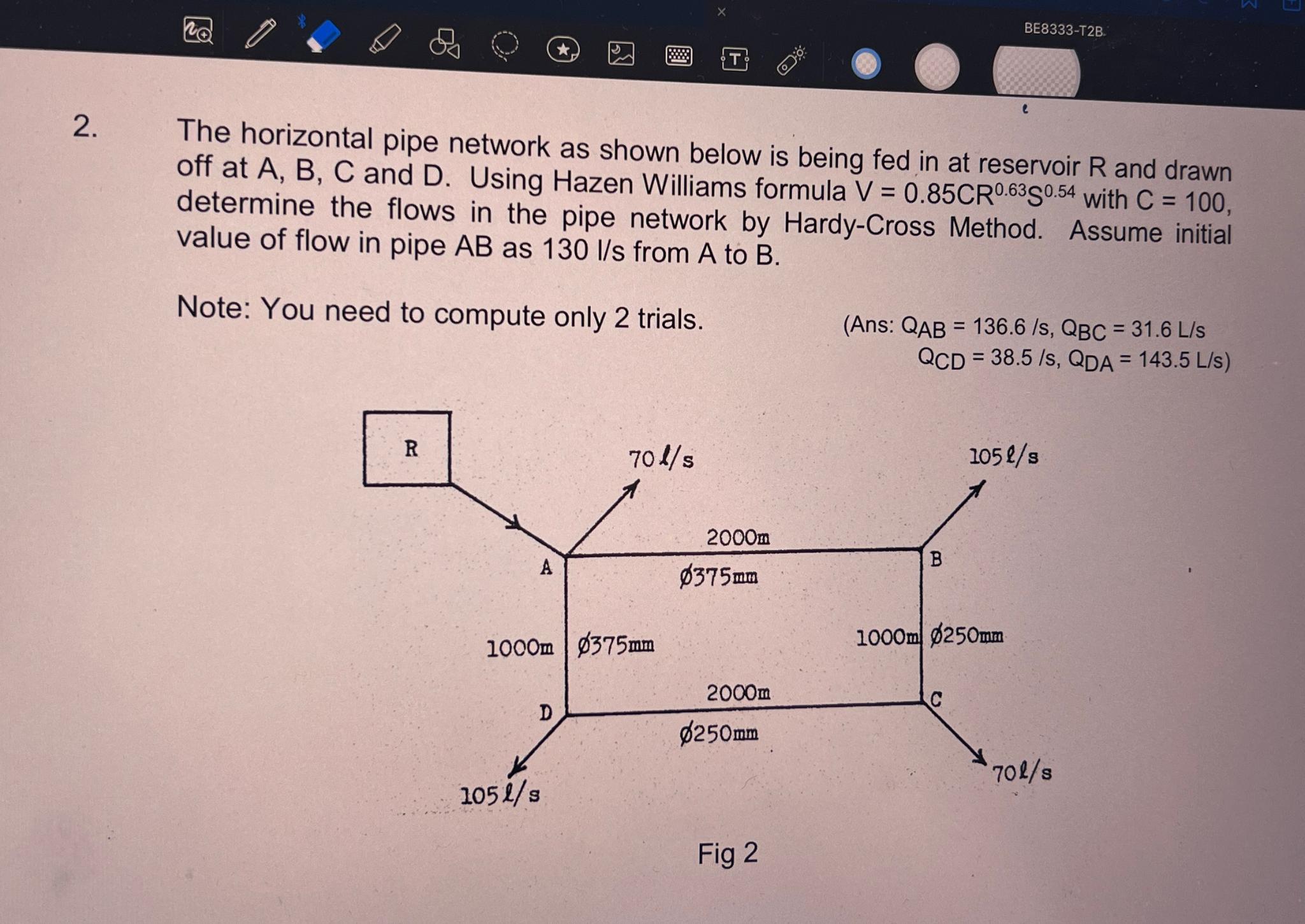 Steps for solving The horizontal pipe network as