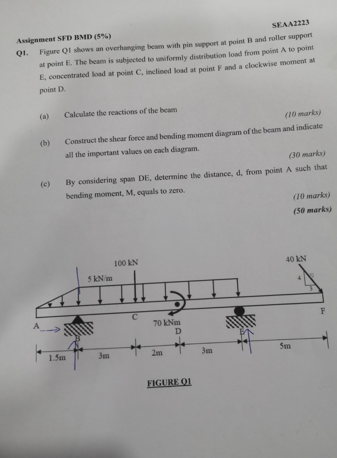 Assignment SFD BMD ( 5 % ) SEAA 2 2 2 3 Q 1 .