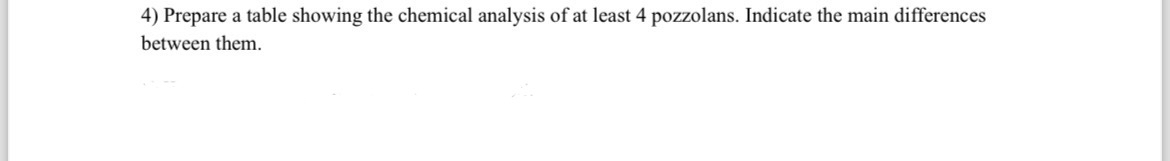 Prepare a table showing the chemical analysis of