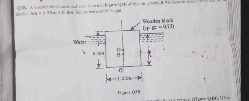 A wooden block sectional view shown in Figure Q 3