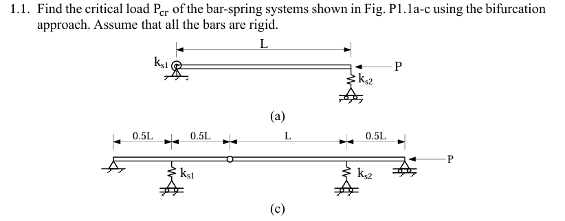 1 . 1 . Find the critical load P c r of the bar -