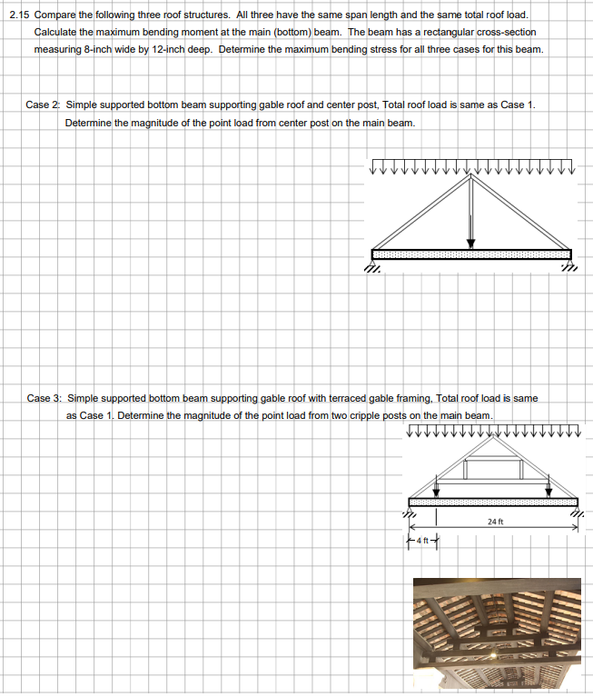 2 . 1 5 Compare the following three roof