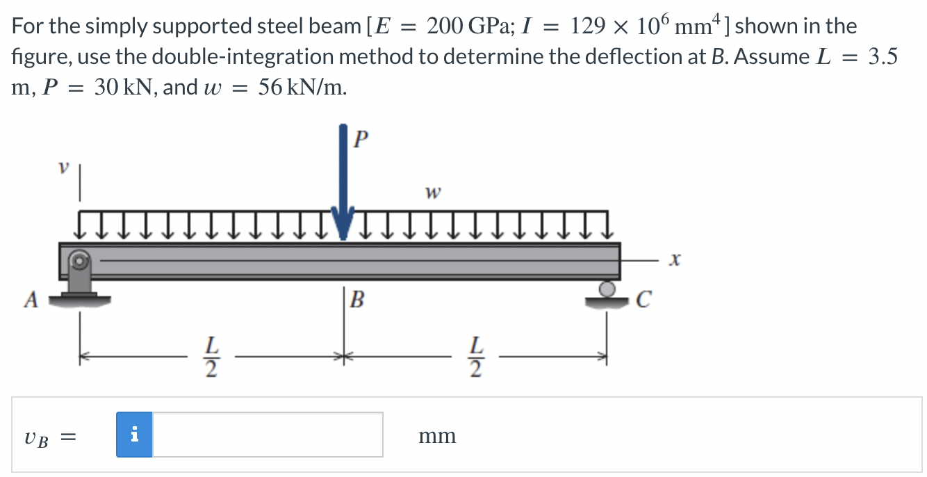 For the simply supported steel beam E = 2 0 0