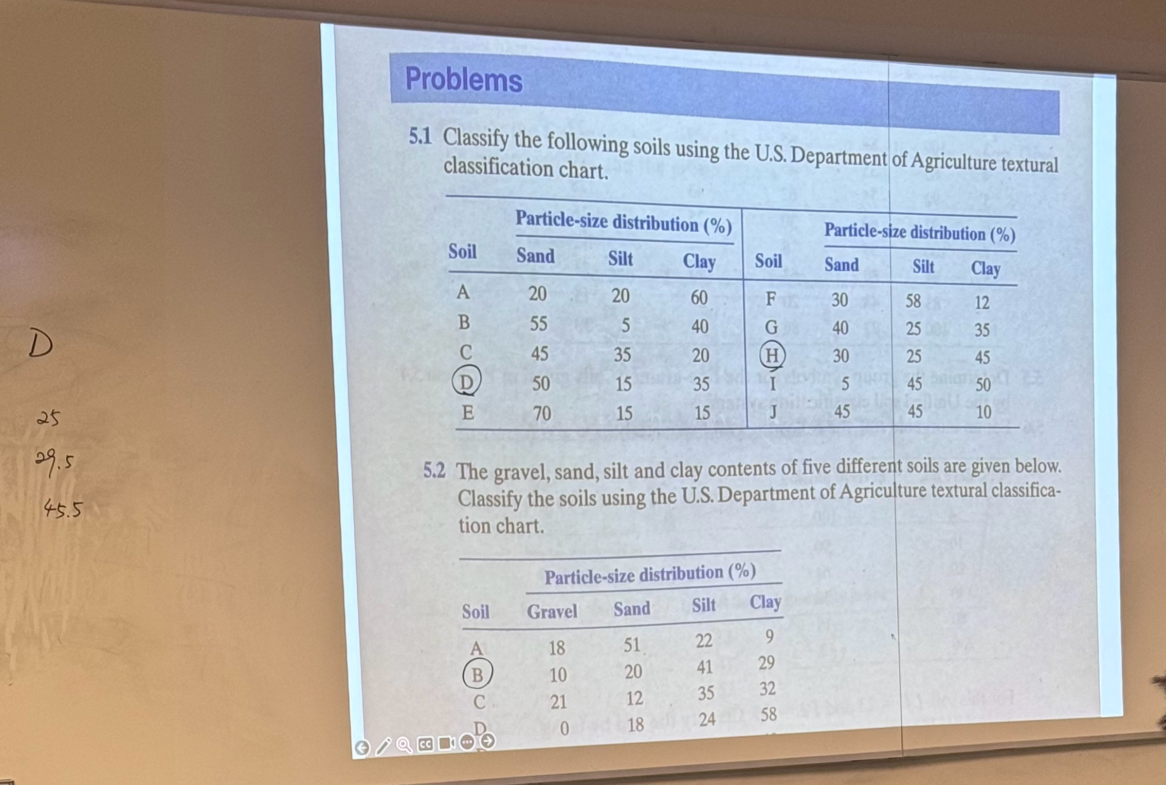 Problems 5 . 1 Classify the following soils using