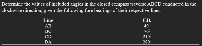 Determine the values of included angles in the