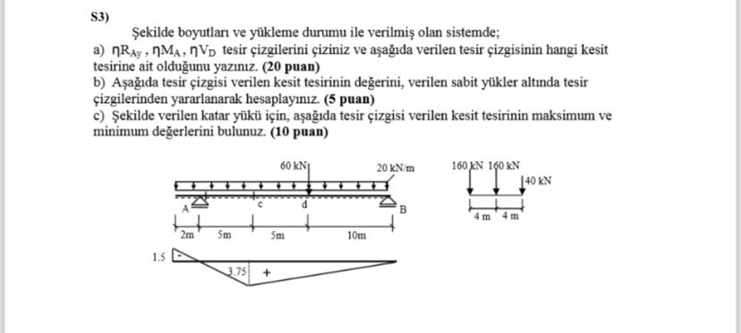 S 3 ) ekilde boyutlan ve y kleme durumu ile