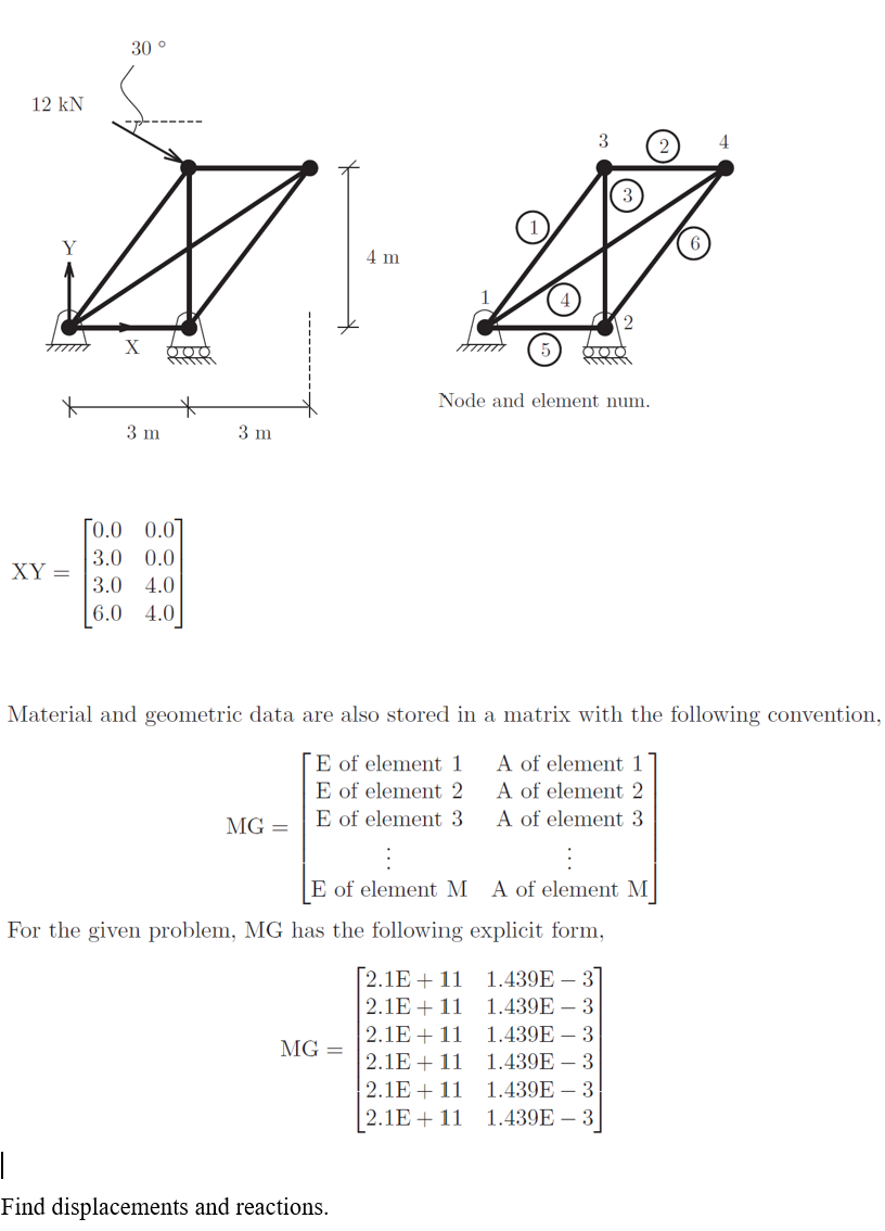 For this 2 D truss structure construct global