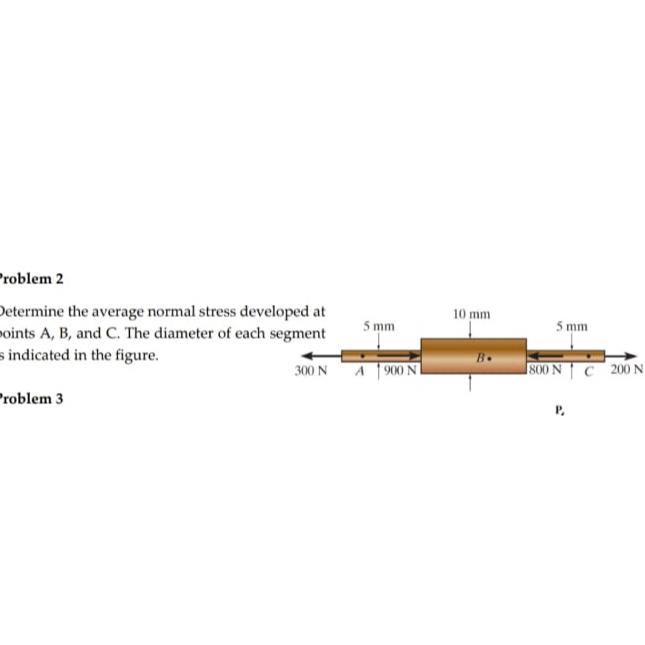 Petermine the average normal stress develc oints