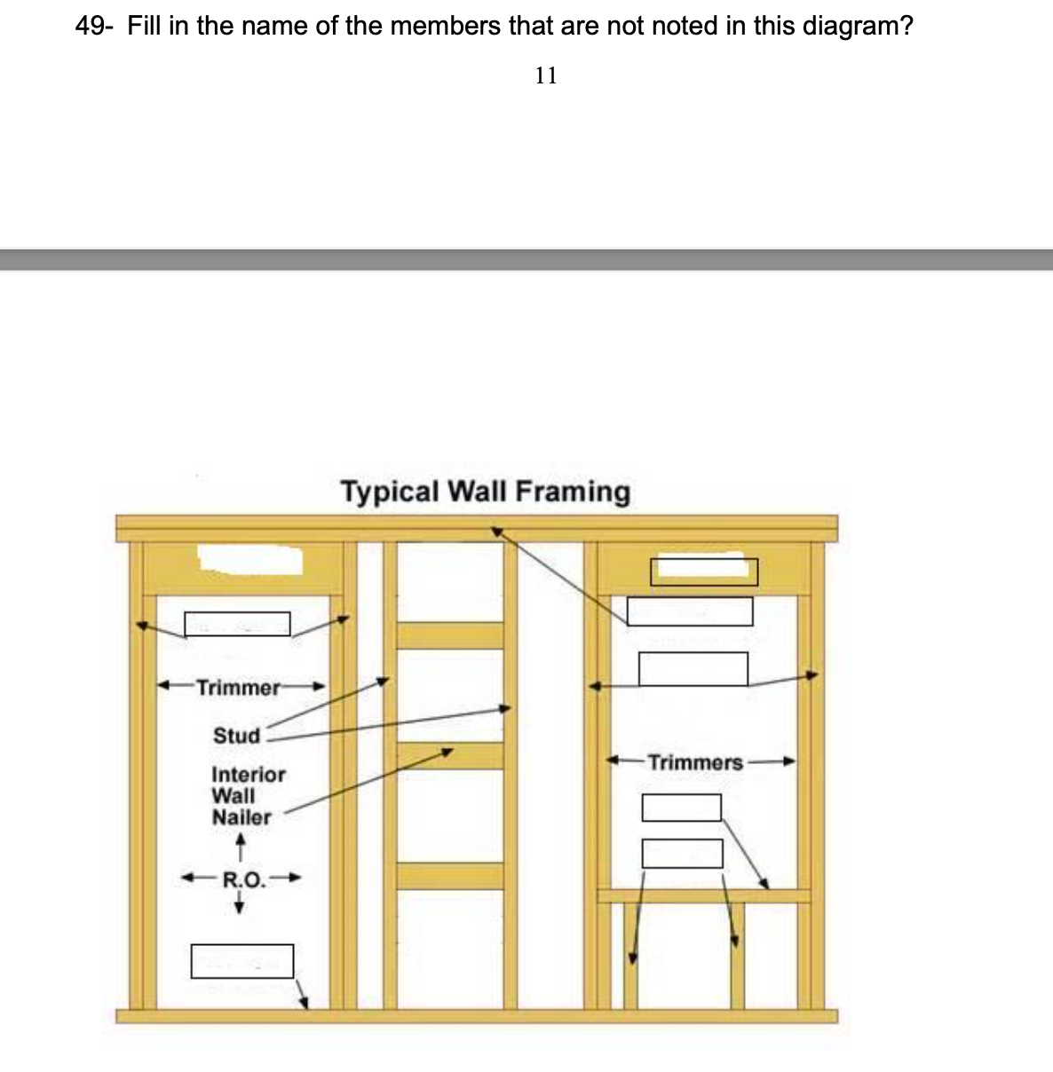 4 9 - Fill in the name of the members that are