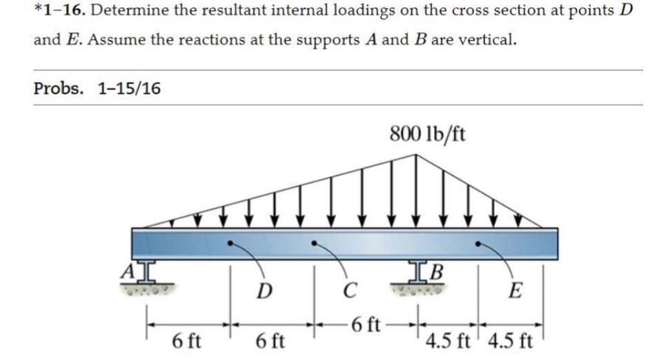 * * 1 - 1 6 . Determine the resultant internal