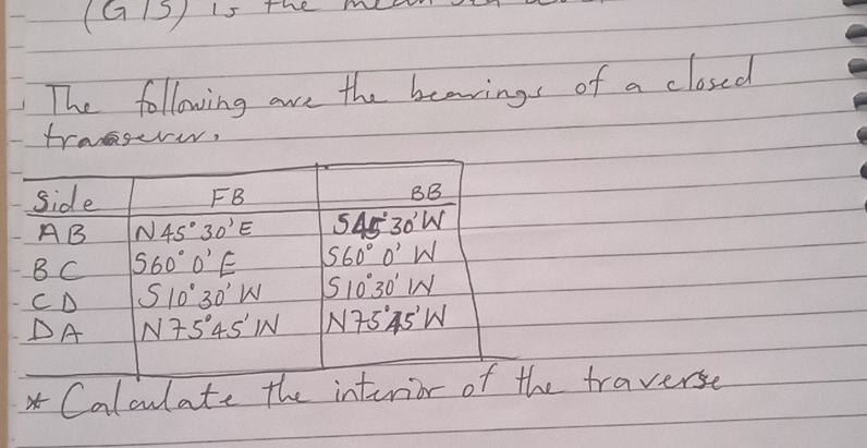 The following are the bearings of a closed