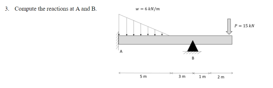 Compute the reactions at A and B . w = 6 k N m