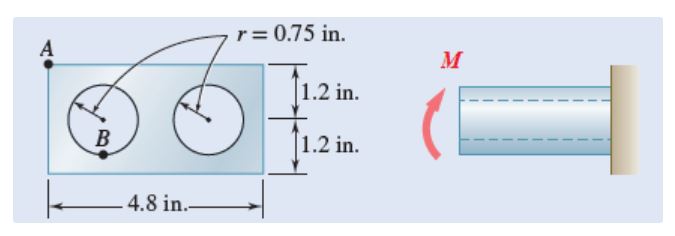 Assume that the couple shown acts in a vertical