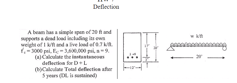 Deflection A beam has a simple span of 2 0 f t