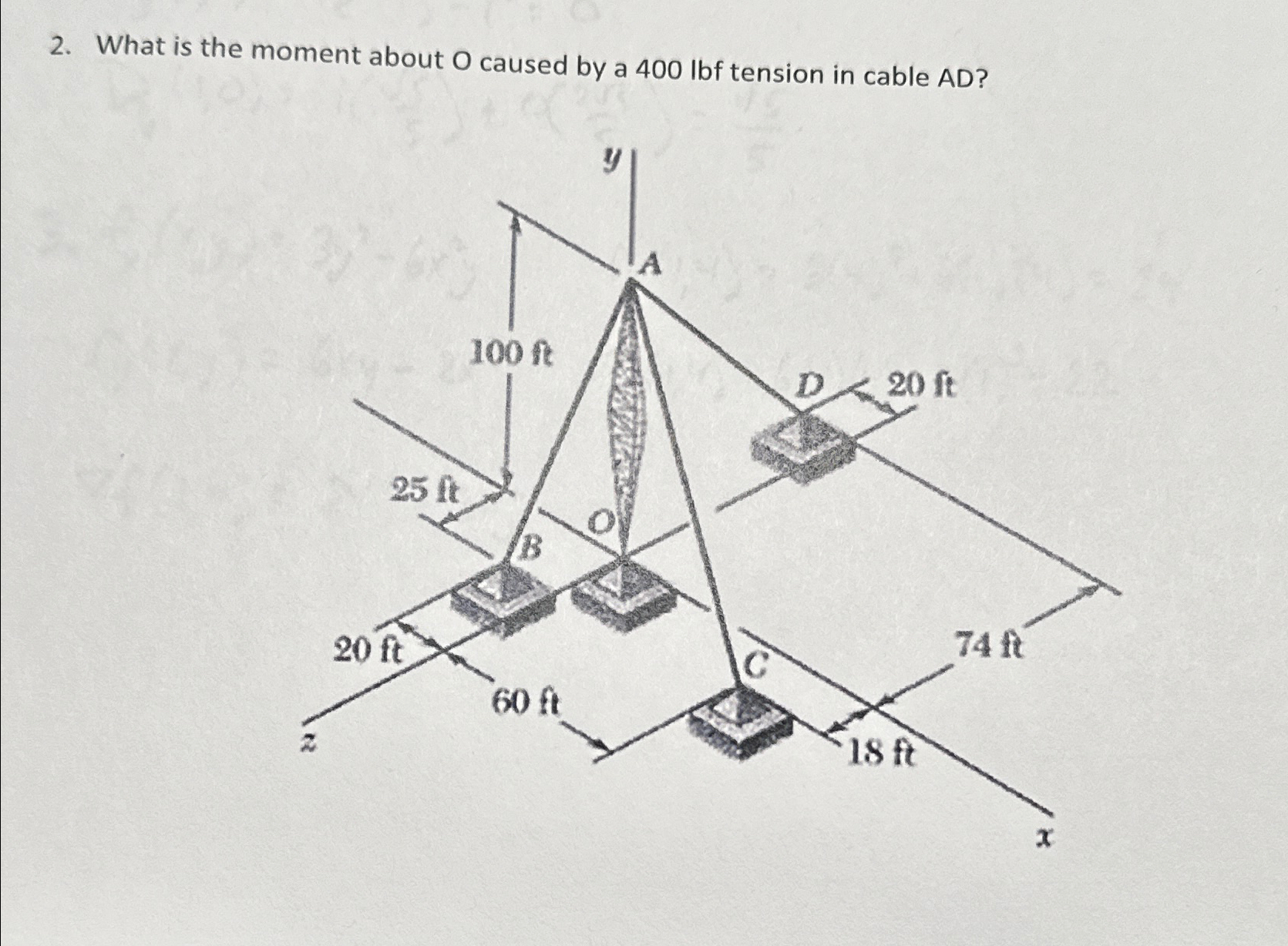What is the moment about O caused by a 4 0 0 l b
