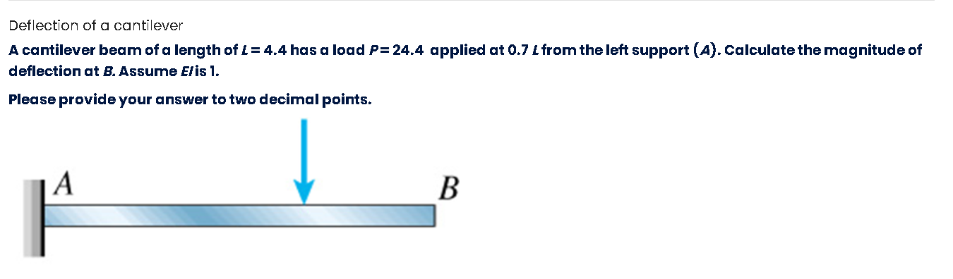 Deflection of a cantilever A cantilever beam of a