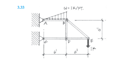 Determine all support and pin forces for the