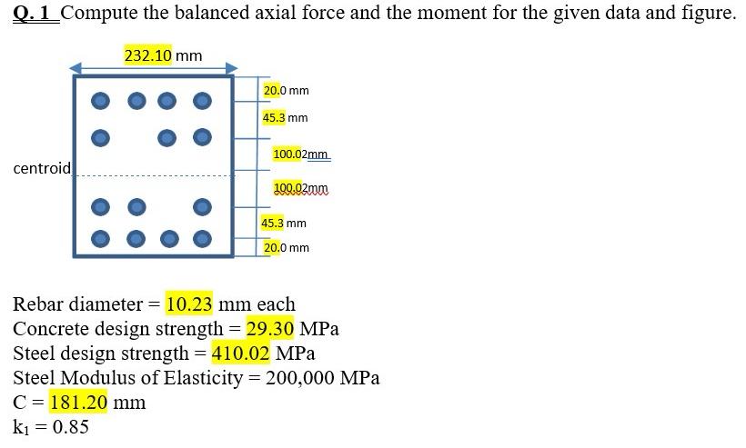 Q . 1 Compute the balanced axial force and the