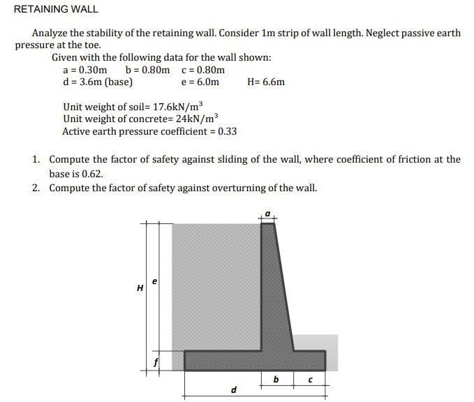 RETAINING WALL Analyze the stability of the