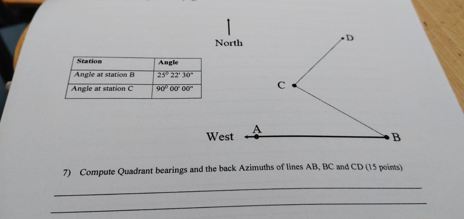 1 North \ table [ [ Station , Angle ] , [ Angle
