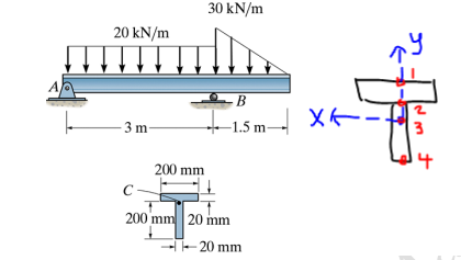 Determine the maximum transverse shear stress